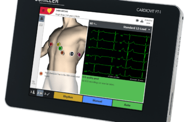 Cardiovit FT1